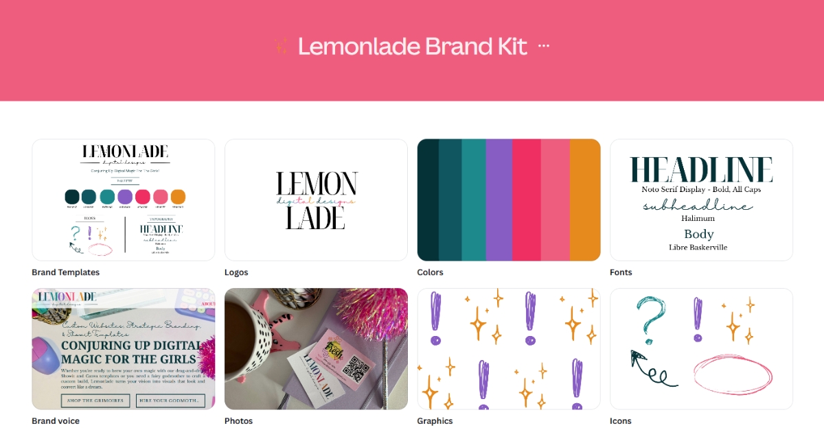 Lemonlade Brand Kit in Canva